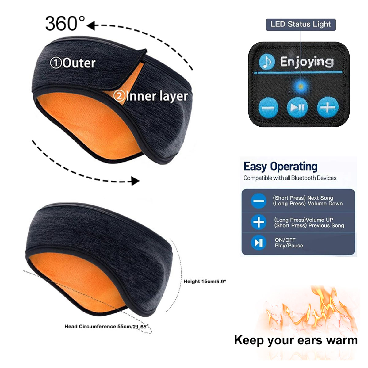 Casque d'écoute sans fil Bluet - Winter Headband Fleece avis et prix